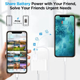 ARIZONE SD Card Reader for iPhone iPad, Portable USB Camera Adapter 3 in 1 USB Female OTG Adapter Compatible SD/TF Card, Memory Card Reader Portable USB Adapter for iPhone iPad